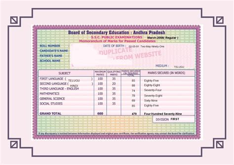 ssc result 2013 with marks download|ANDHRA PRADESH BOARD OF SECONDARY.
